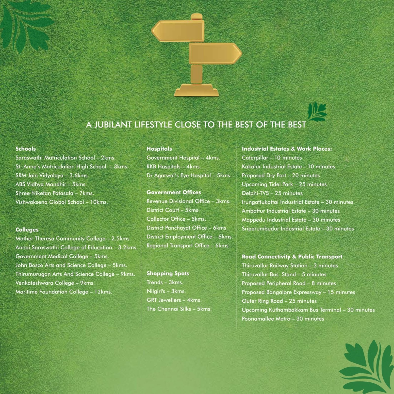 Gated Community premium plots sale in Tiruvallur