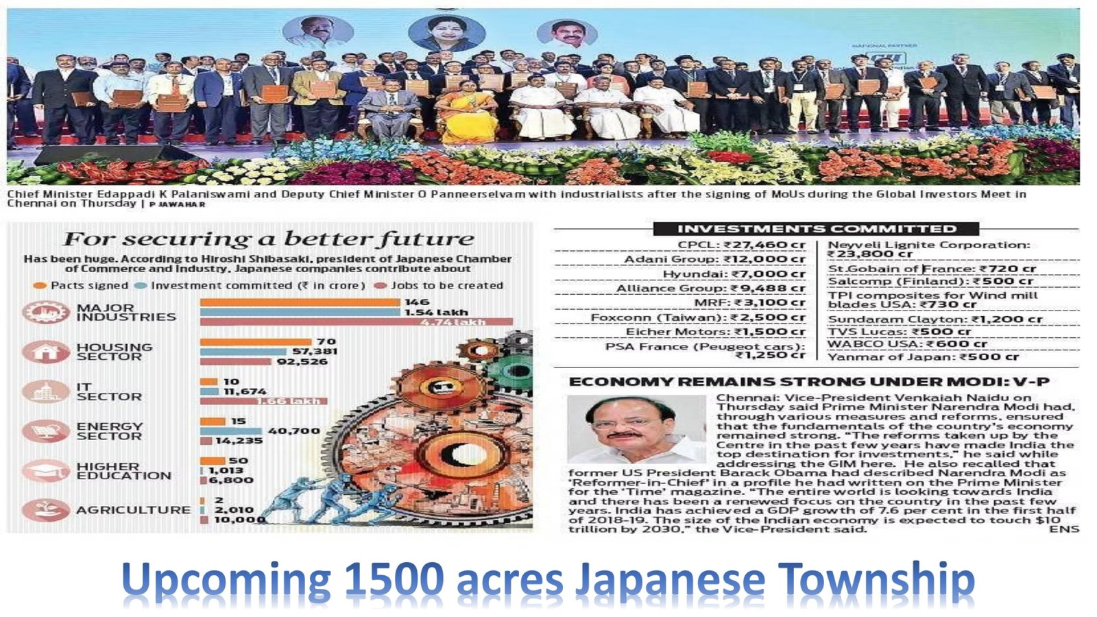 Gated Community premium plots sale in Thaiyur, OMR