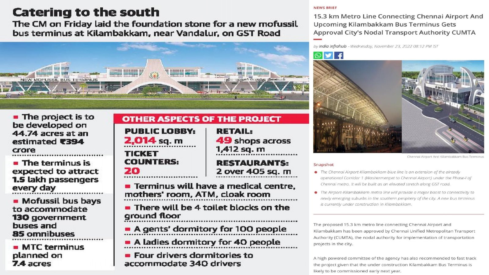 Gated Community premium plots sale in Thaiyur, OMR