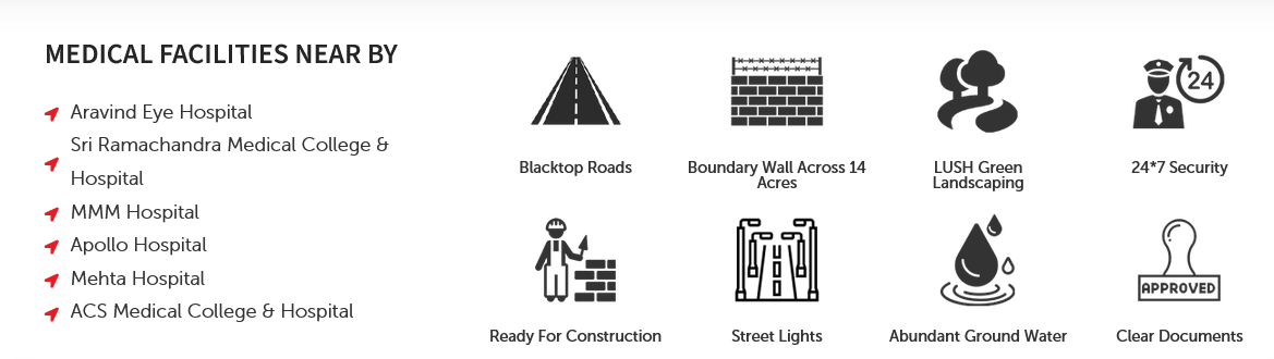 Gated community premium plots at Ayanambakam