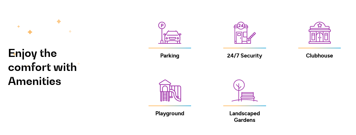 Gated community flats sale in Noombal