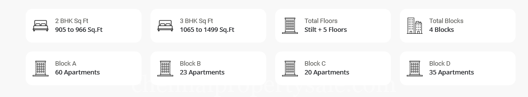 Luxurious Apartments For Sale In Perungalathur 28 Luxurious Apartments For Sale In Perungalathur