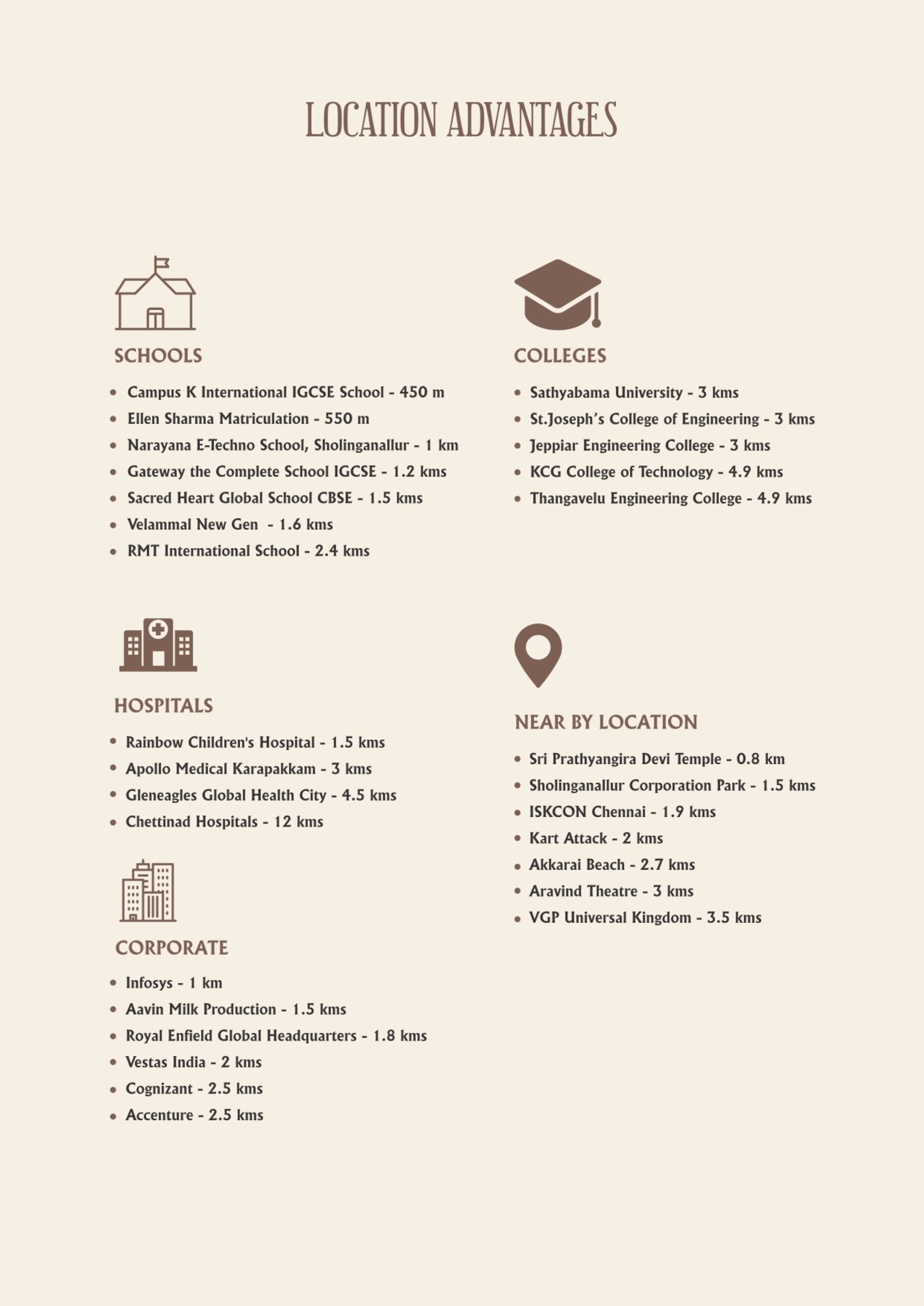 Luxury flats sale in Sholinganallur OMR