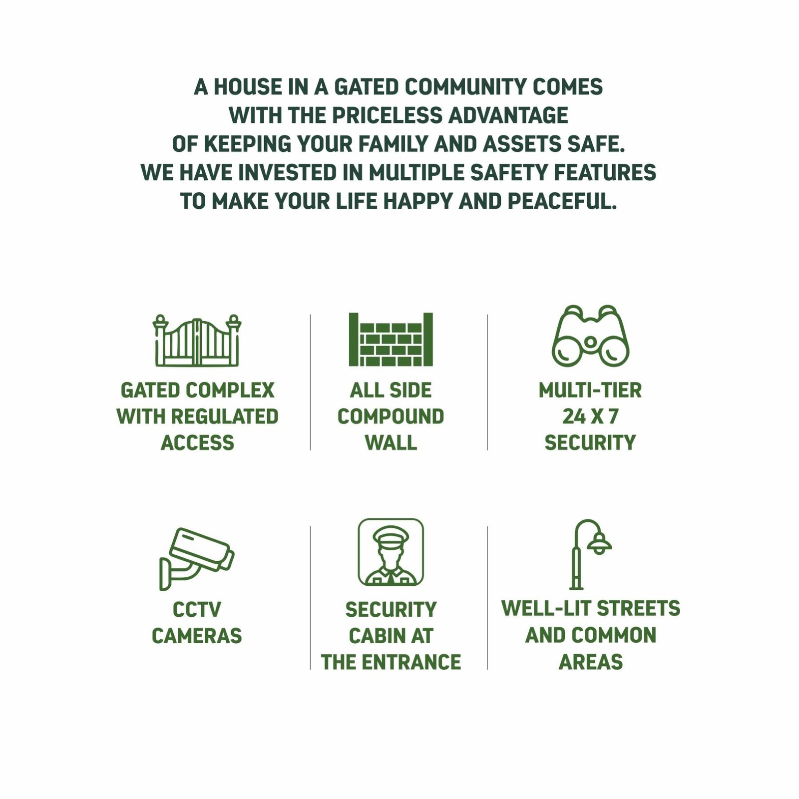 Gated community plots sale in Thiruvallur Town