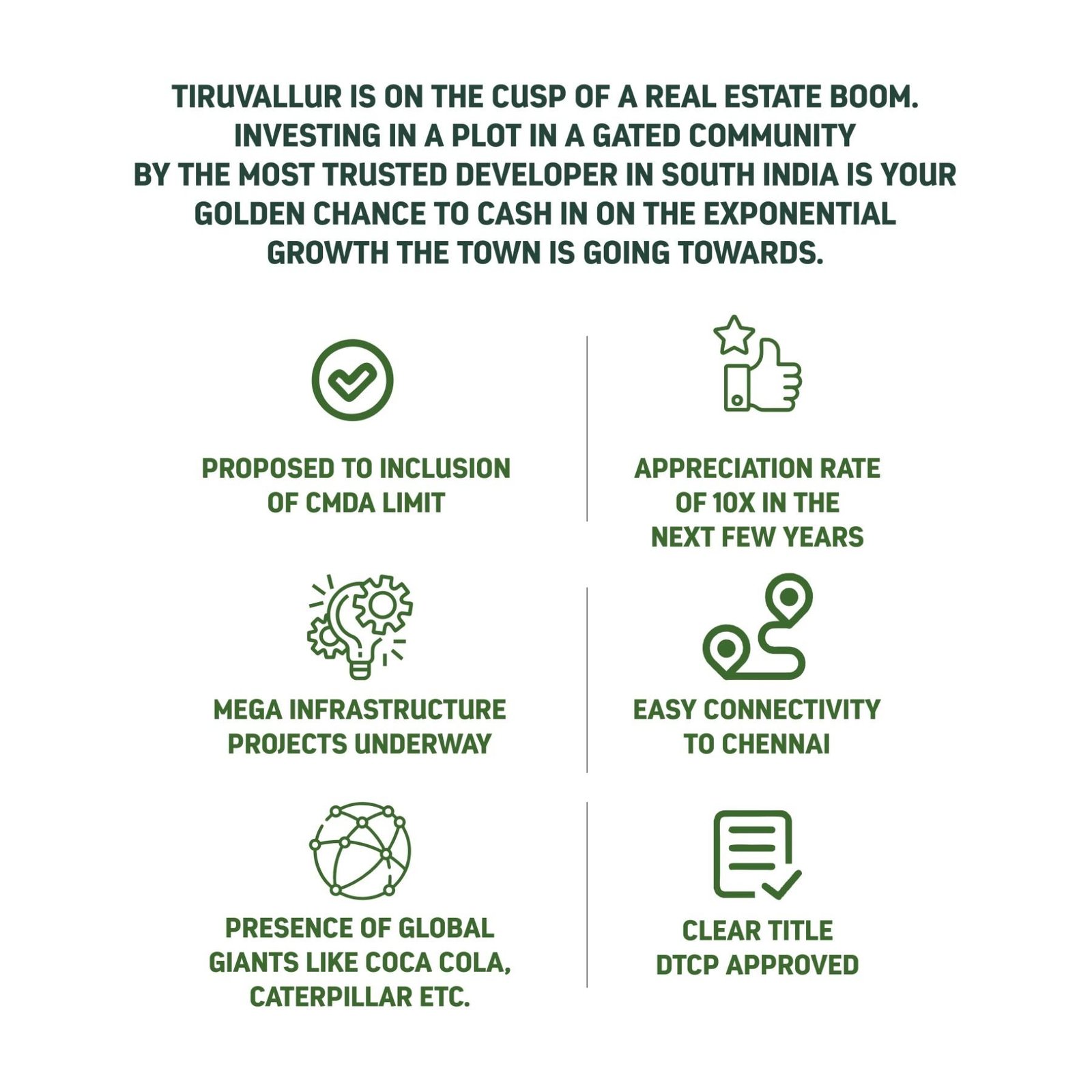 Gated community plots sale in Thiruvallur Town