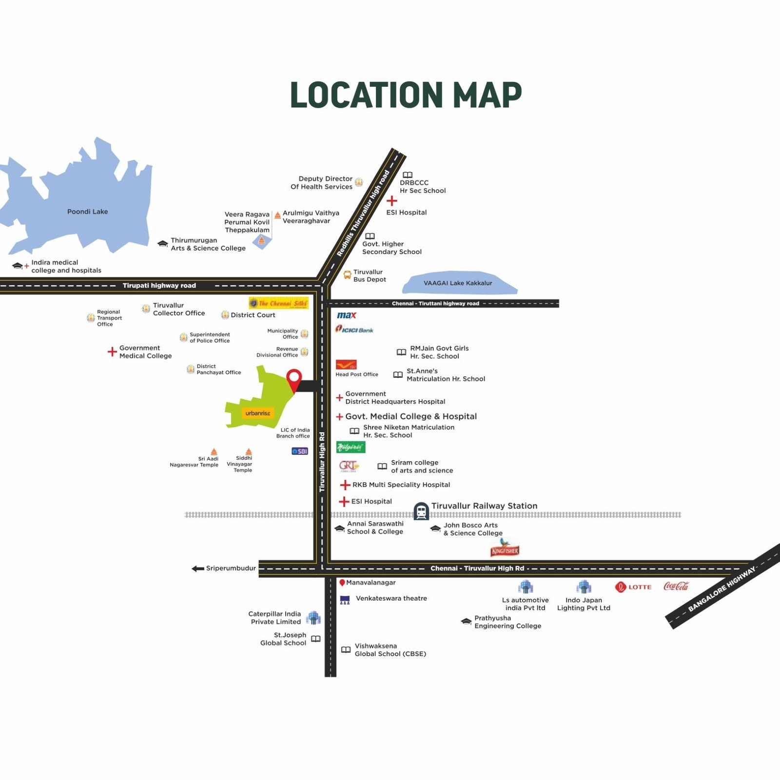 Gated community plots sale in Thiruvallur Town
