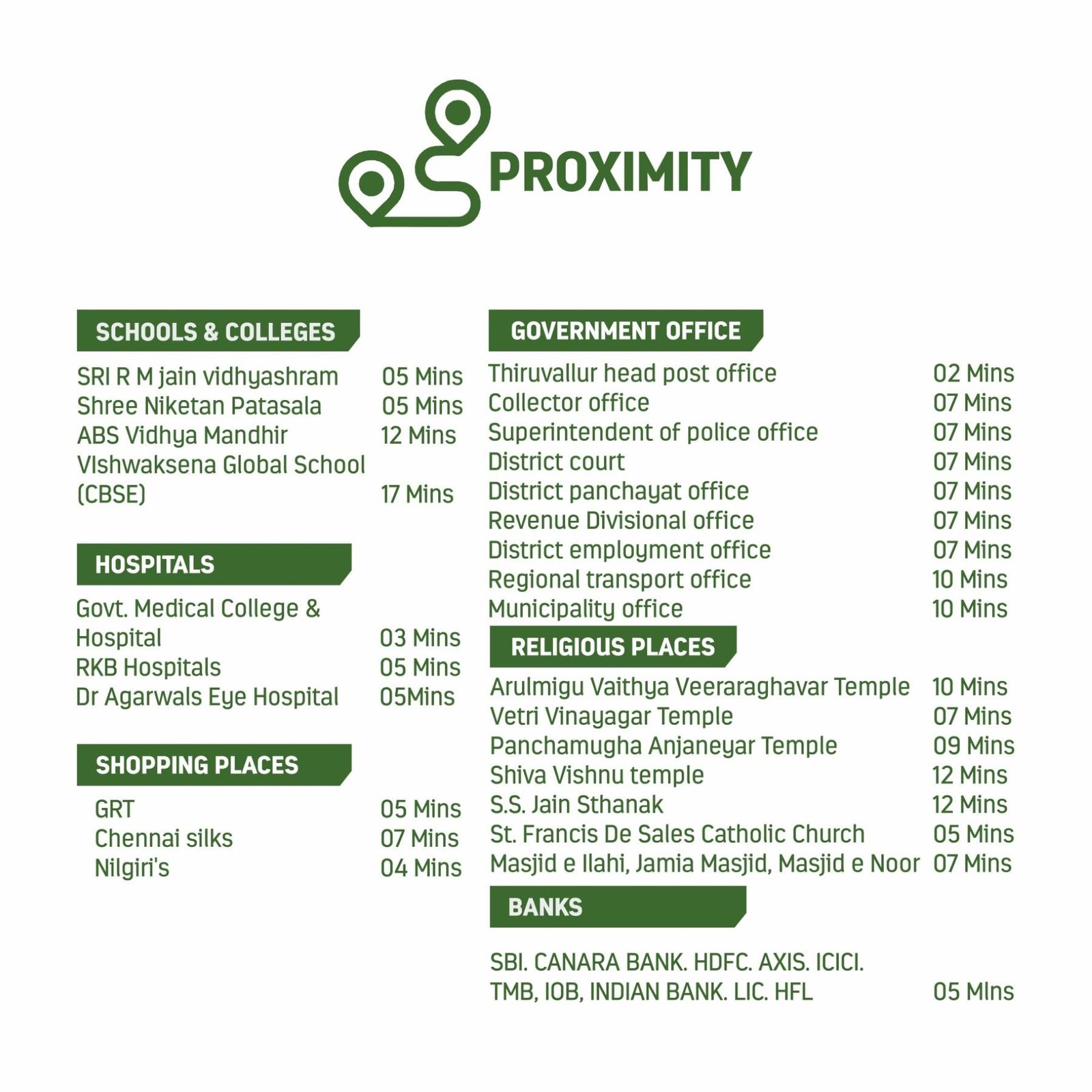 Gated community plots sale in Thiruvallur Town