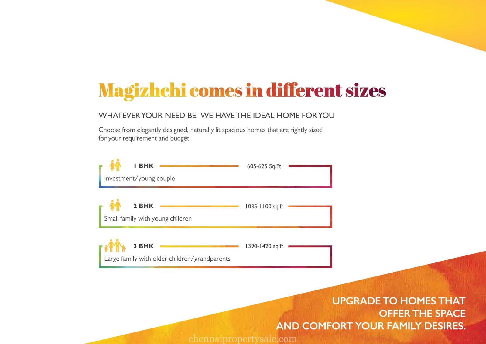 flats sale in Guduvancherry Shriram Shankari