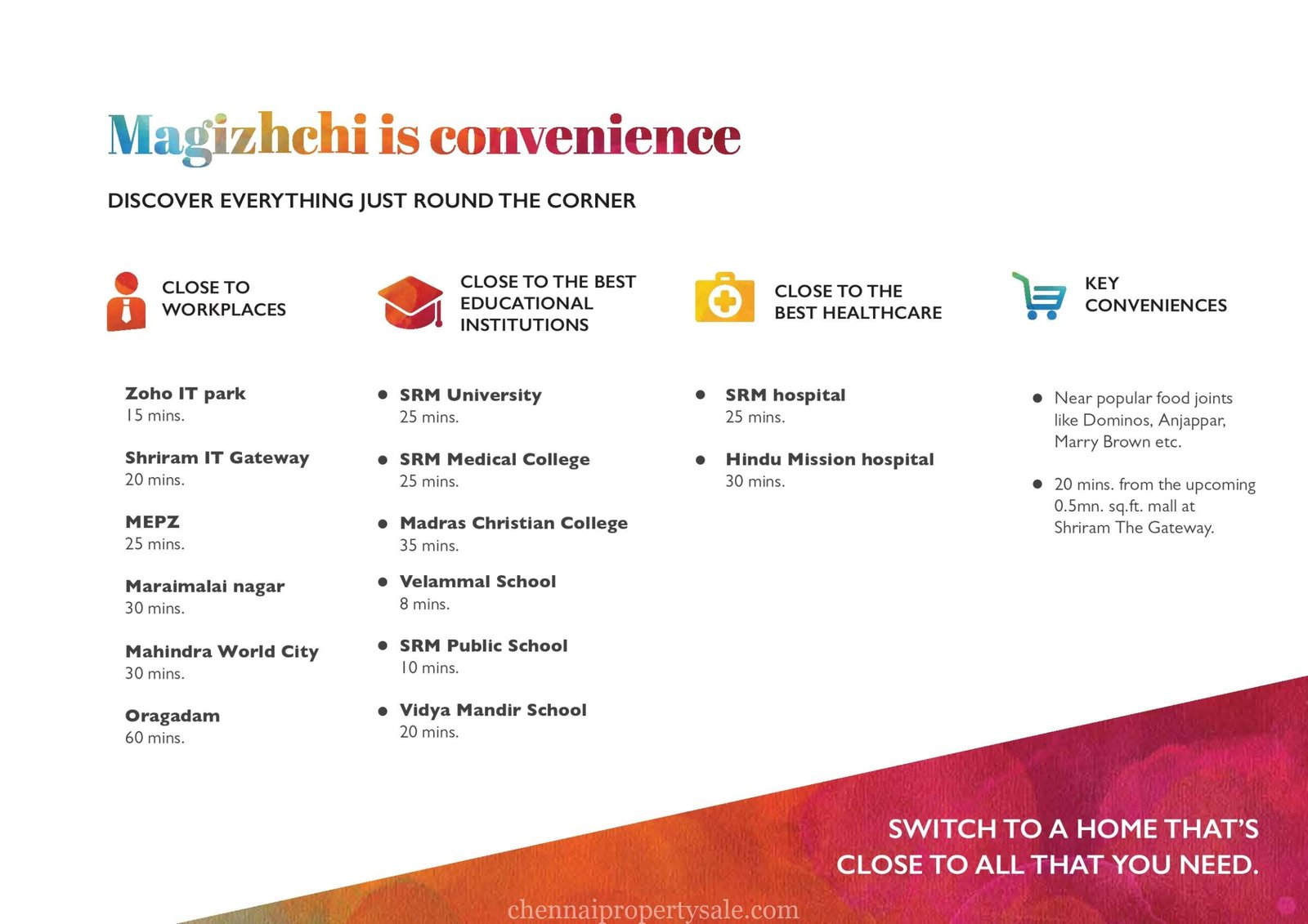 flats sale in Guduvancherry Shriram Shankari