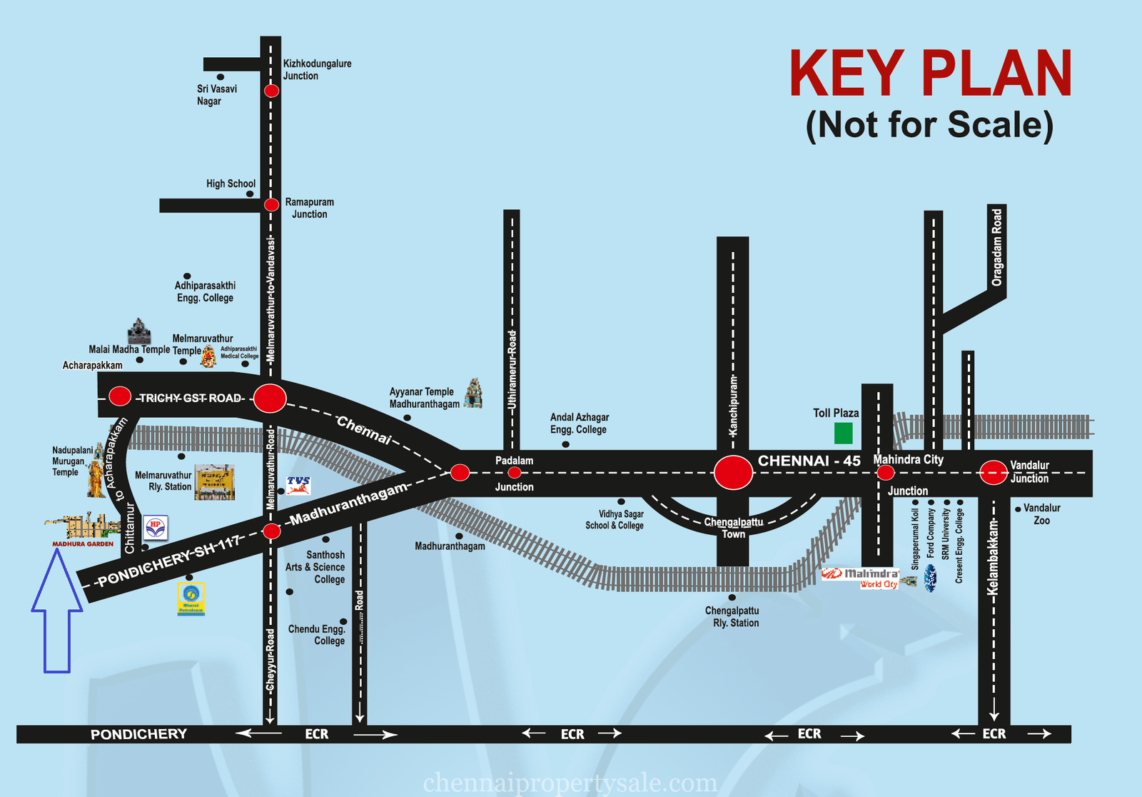 Dtcp approved plot sale Near Chithamur