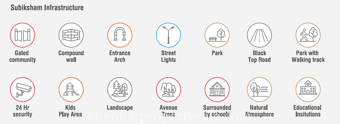 Dtcp approved plot sale at Olakkur Tindivanam on NH45