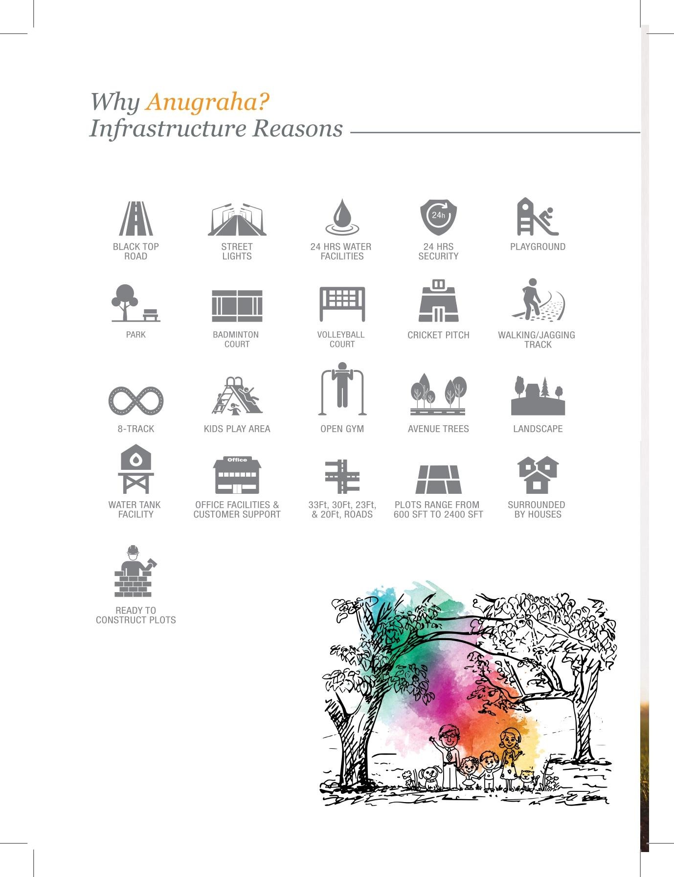 Dtcp approved plot sale at Periyapalayam
