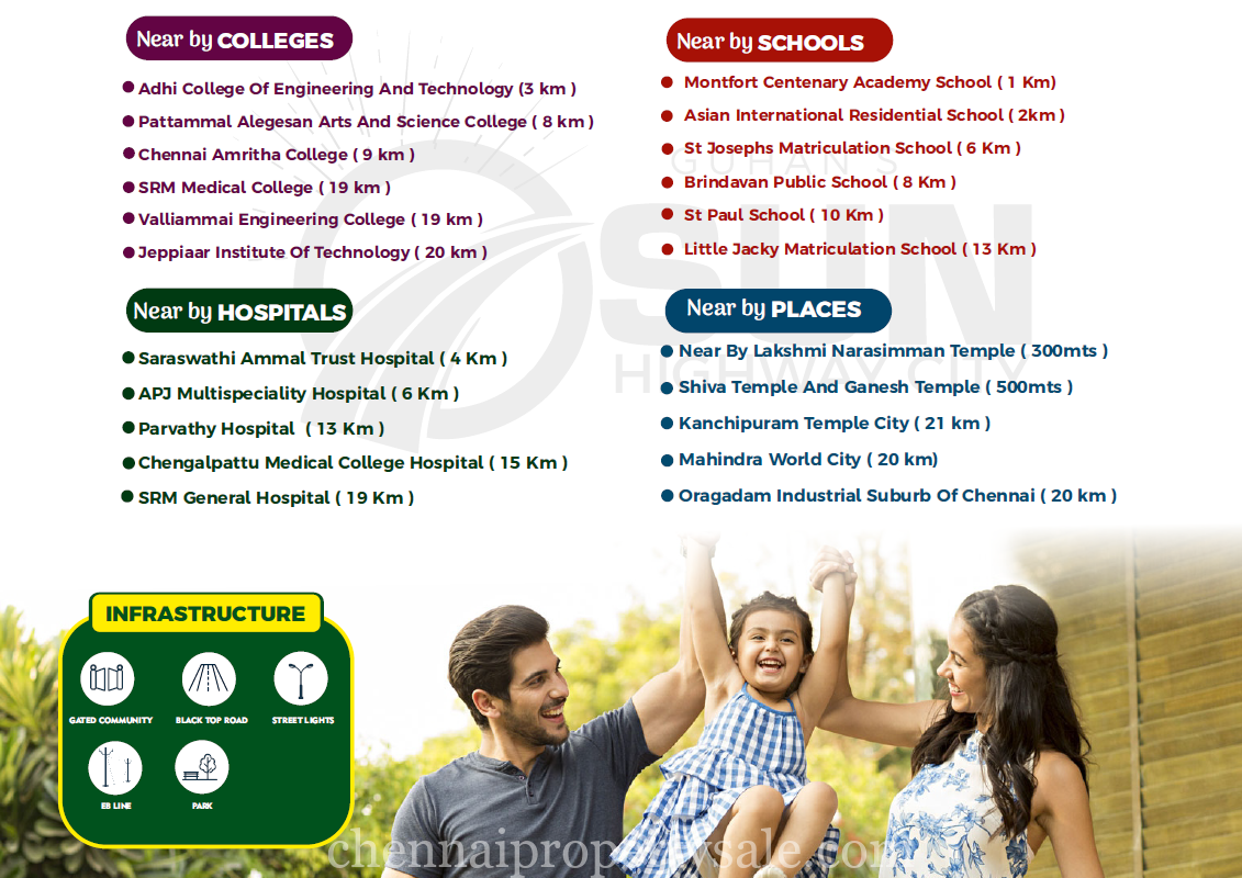 Dtcp approved plot sale in pazhaiya seevaram 