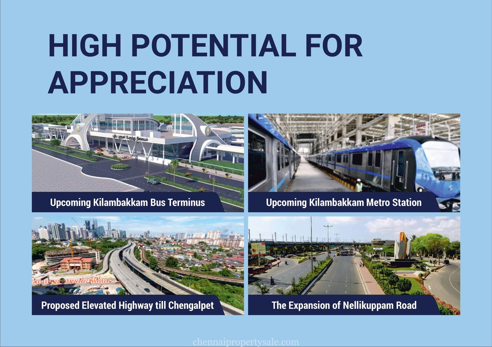 Gated community flats sale in Guduvanchery