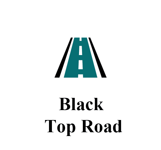 Gated community plots sale in Redhills Sriram nagar 9 amenities project highlight