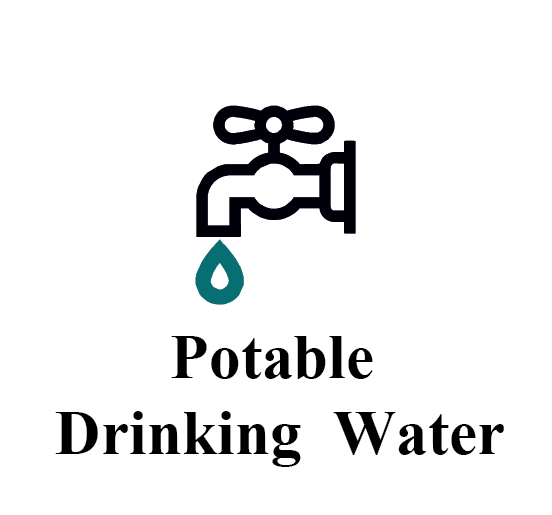 Gated community plots sale in Redhills Sriram nagar 10 amenities project highlight