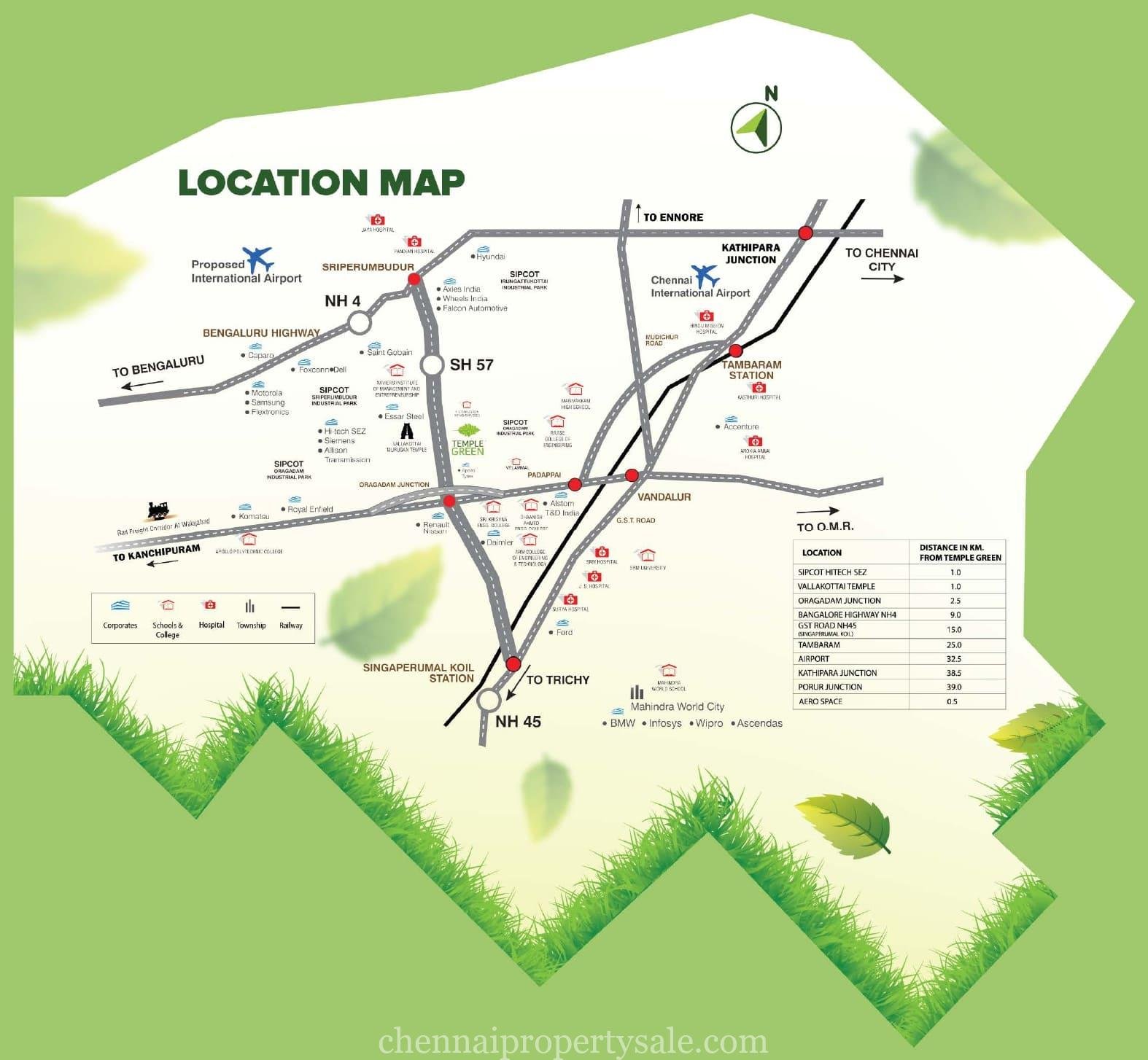 Gated Community DTCP aproved plots in Oragadam