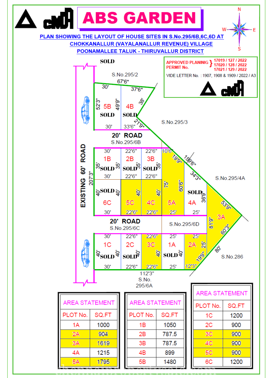 parivakkam poonamalle land plots sale