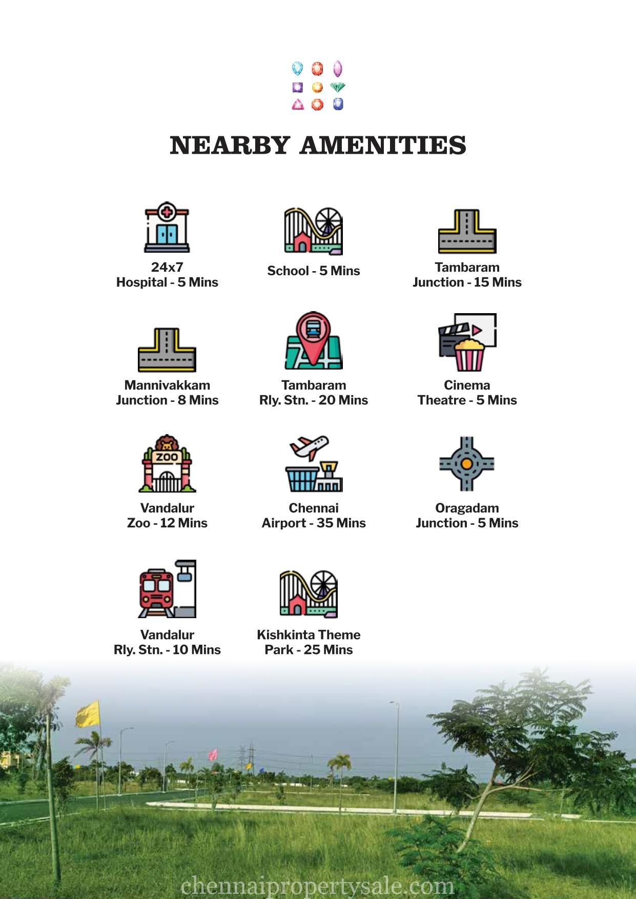 Gated community Plots sale in Padappai