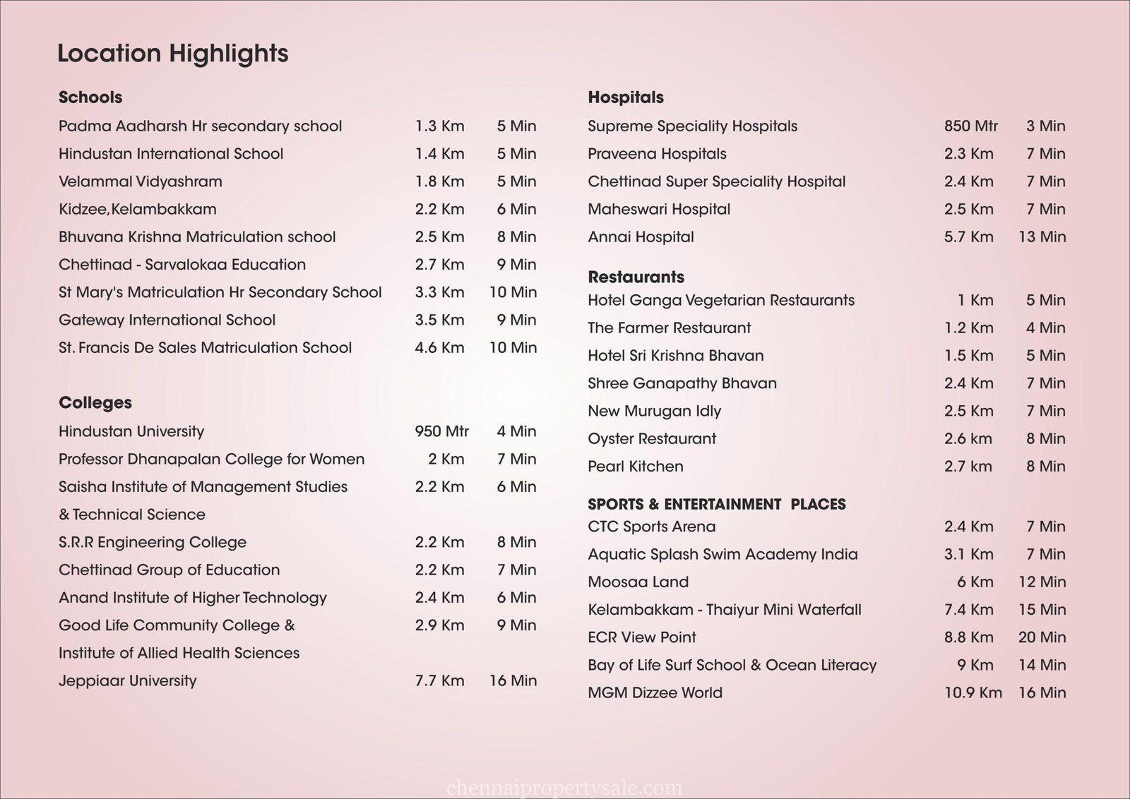 Residential Plots Sale in Padur OMR 4 Residential Plots Sale in Padur OMR