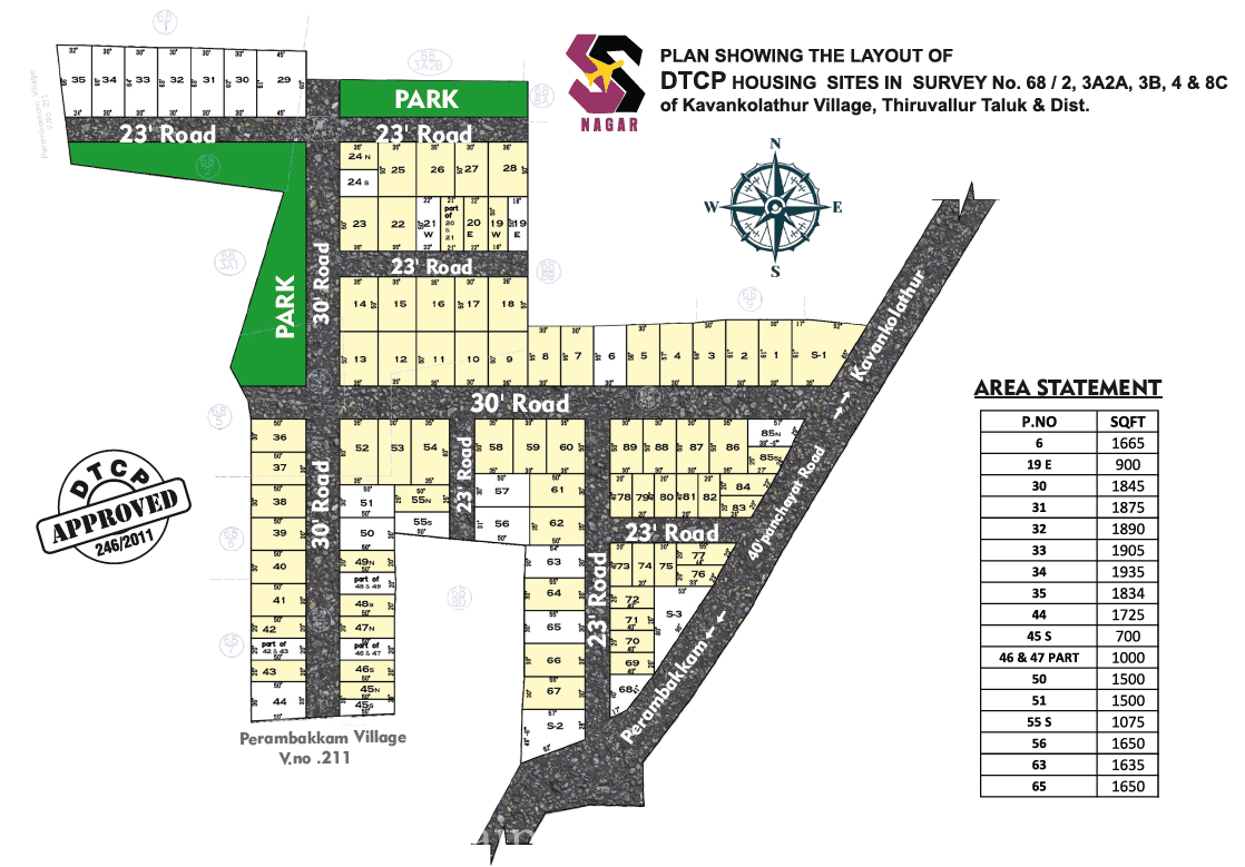 DTCP approved plots sale in perambakkam