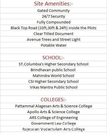 Gated Community Villa Plots Sale in Kunnavakkam