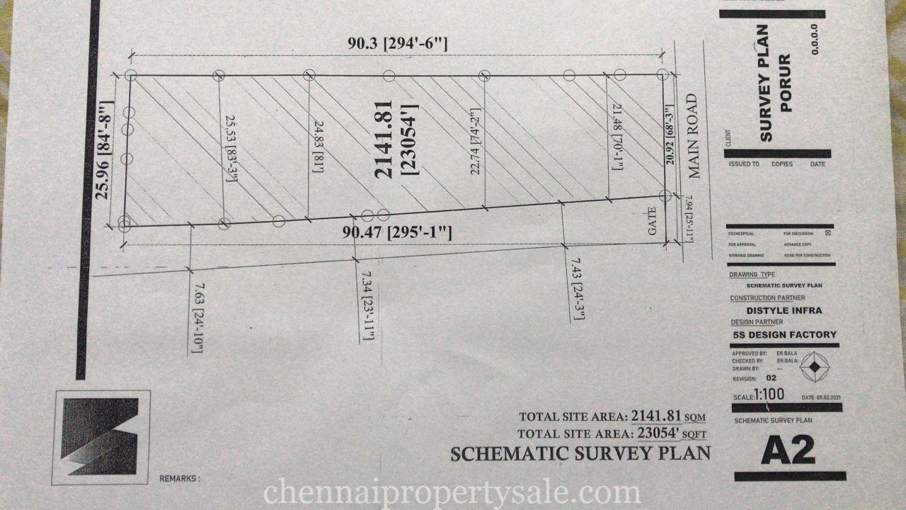 Commercial Land for sale in chennai 