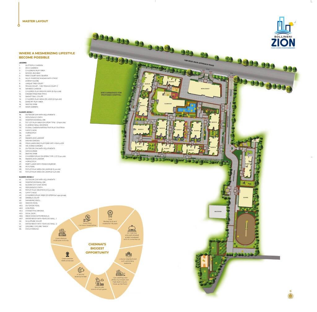 Luxuray Apartments sale in Perumbakkam