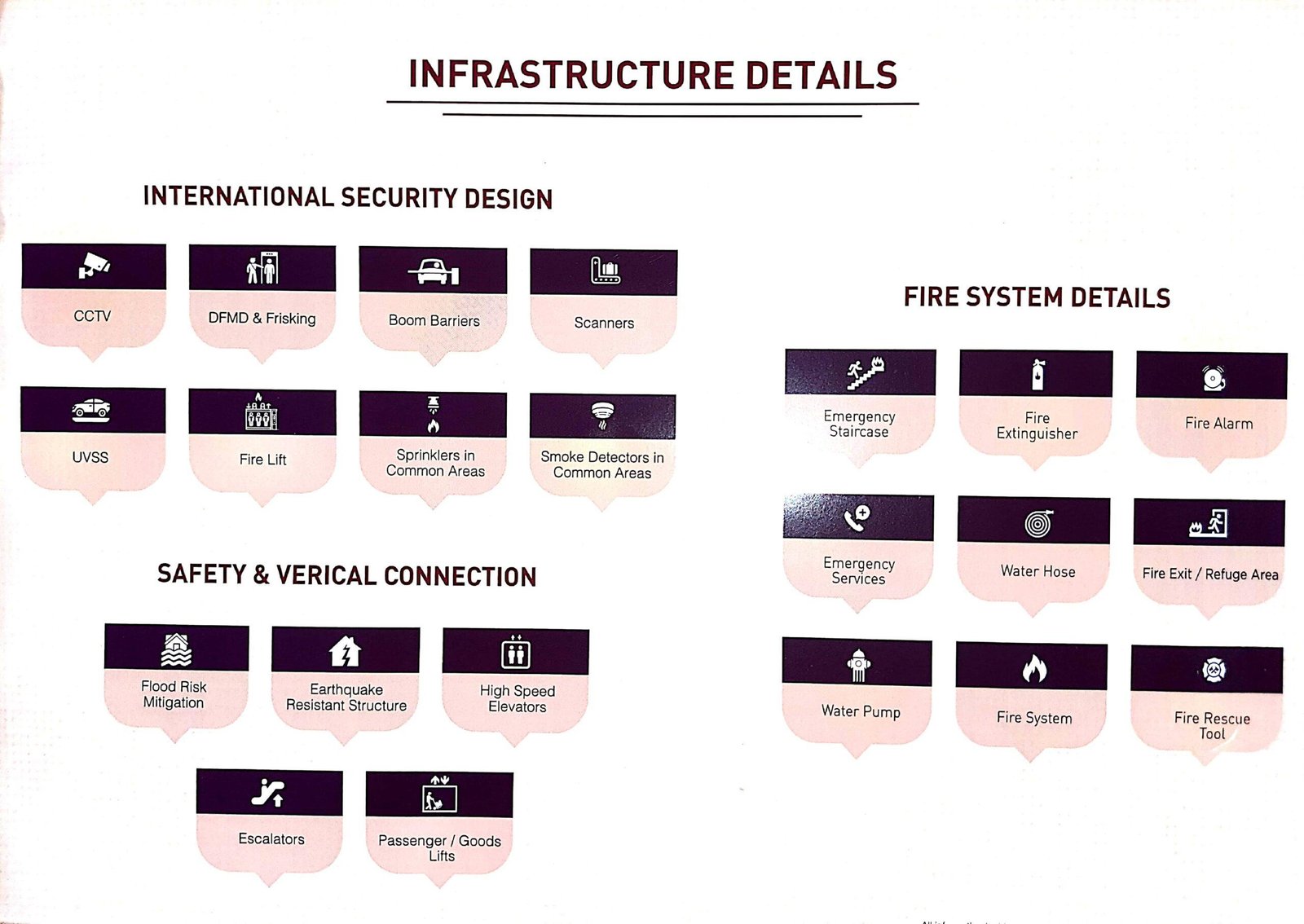 500 sqft office commercial shop sale in Perambur