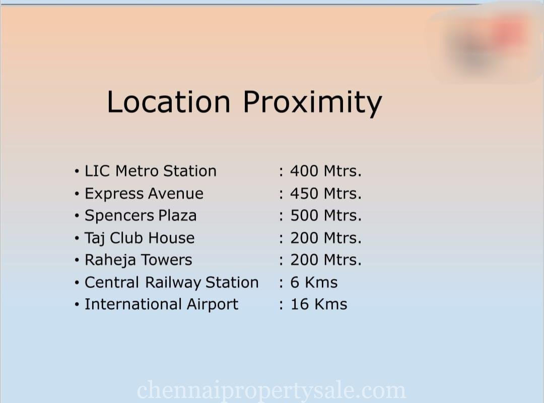 Rental Income Commercial Building Sale in Mount Road