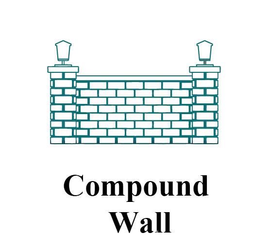 Gated community plots sale in Redhills Sriram nagar 6 amenities project highlight