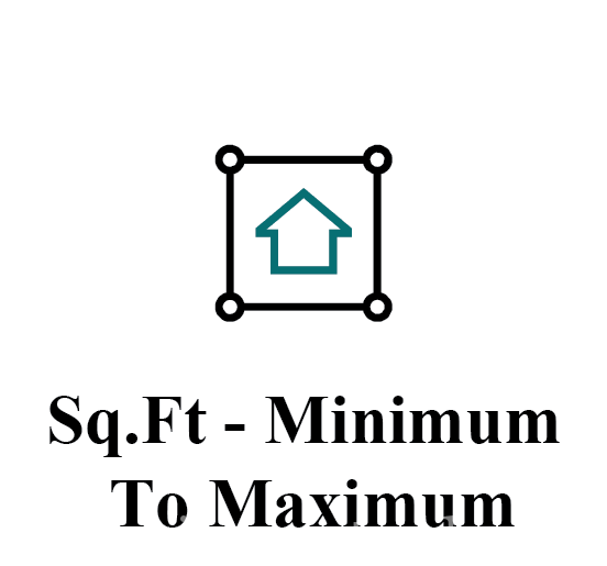 Gated community plots sale in Redhills Sriram nagar 7 amenities project highlight