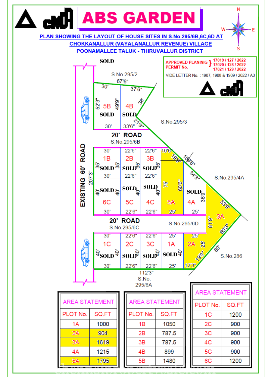 plot sale in poonamallee