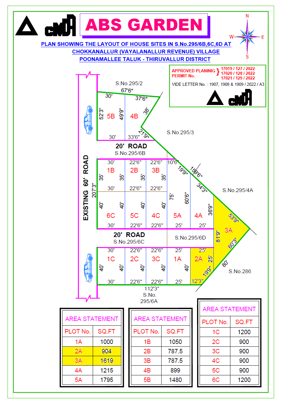 abs garden sketch plot sale in poonamallee parivakkam